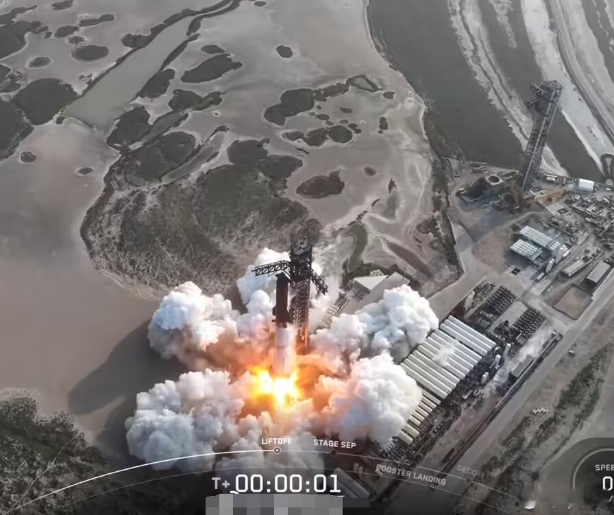 第九次试飞，又出现了问题，星舰再次坠入大海…..每一次创新都会面临风险，任何行业