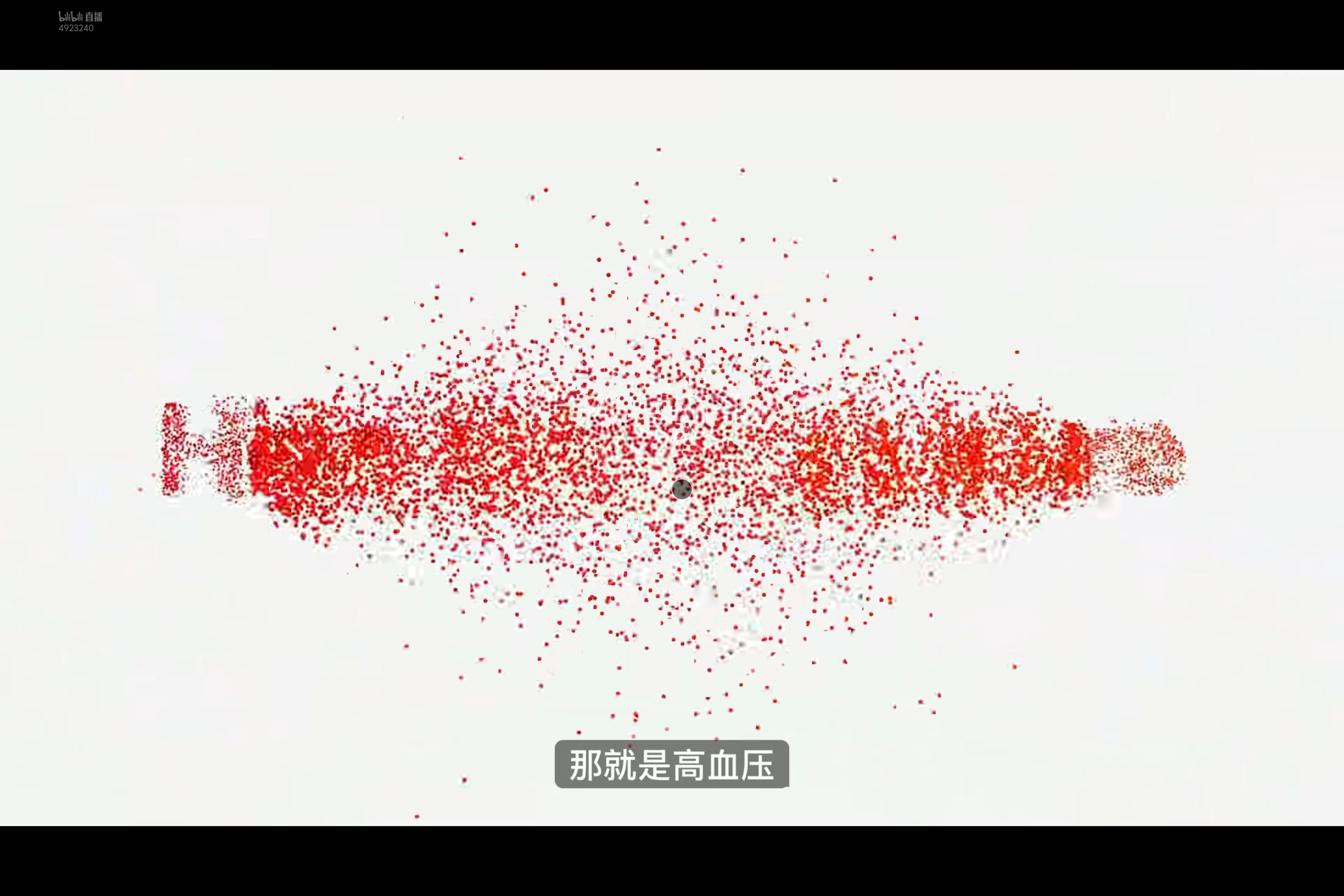 苹果发布会新一代的Applewatch支持高血压检测[吃瓜][吃瓜]又是一个