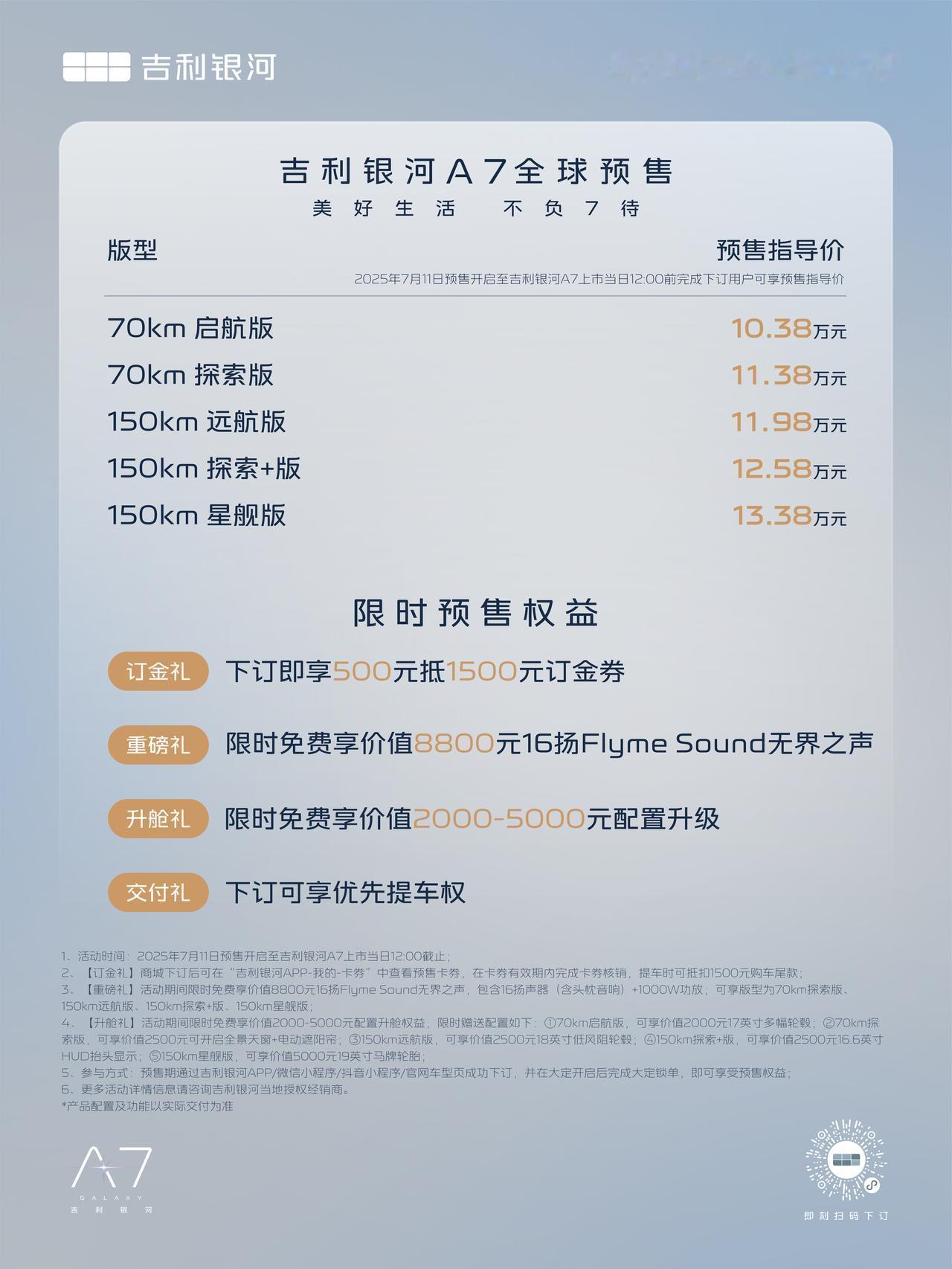 兄弟们，吉利银河A7正式开启预售，预售价格为10.38万-13.38万元，大家觉