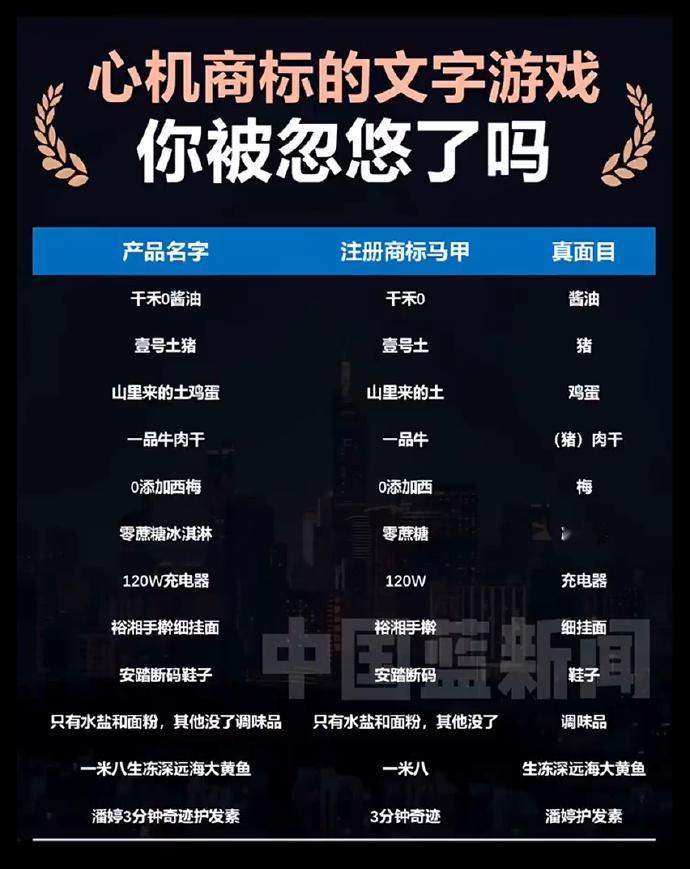 现在商标都这么玩是吧？？？白象多半桶方便面的多半是商标千禾0系列酱油瓶的千禾