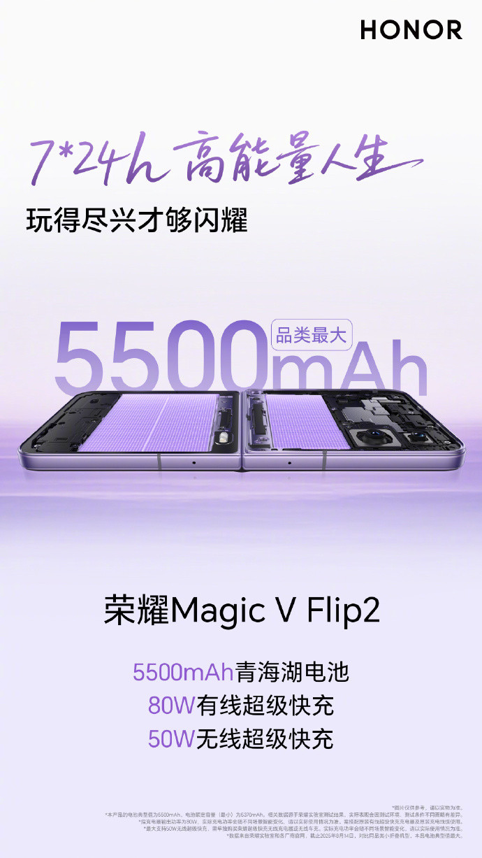 荣耀MagicVFlip2来了，荣耀第二代小折叠搭载5500mAh青海湖电池