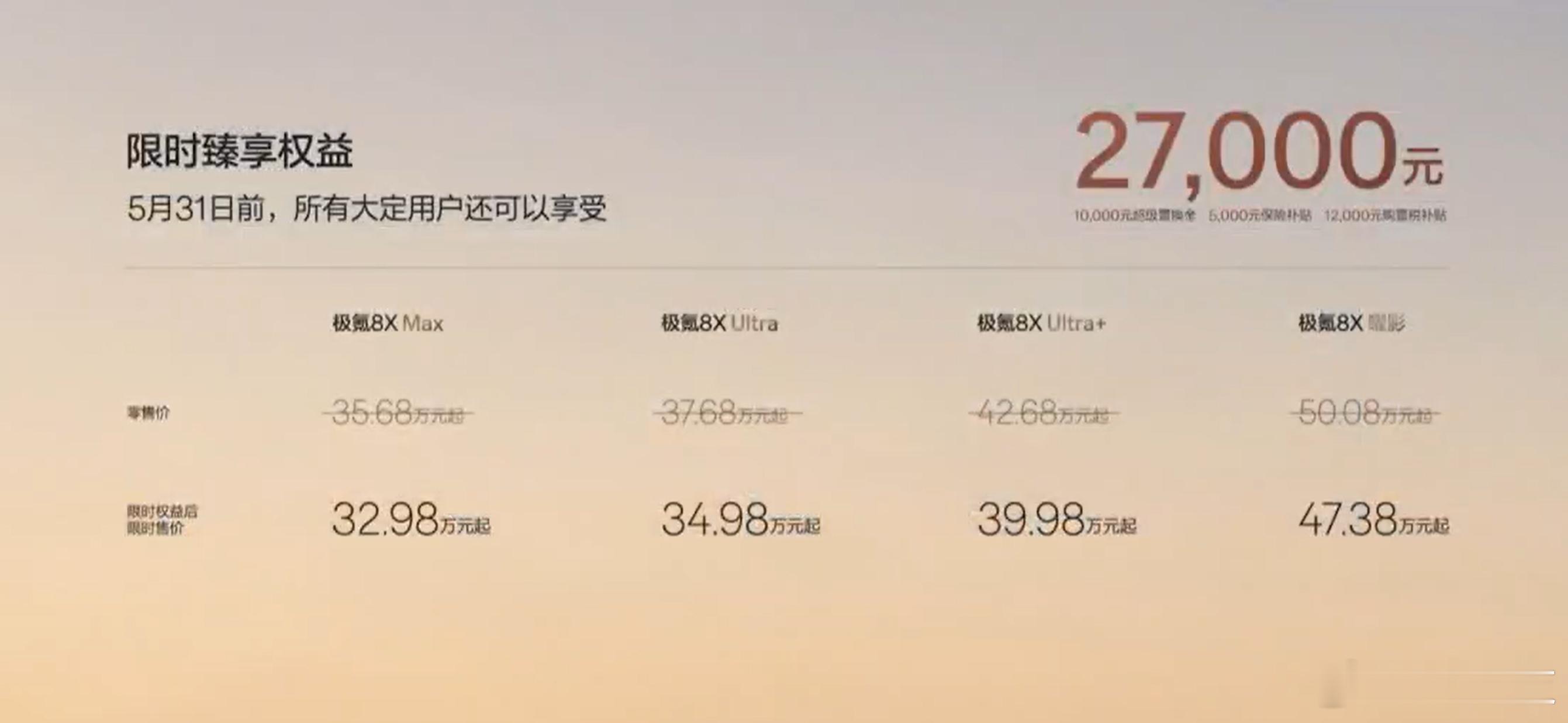 极氪8X正式上市：极氪8XMax35.68万极氪8XUltra37