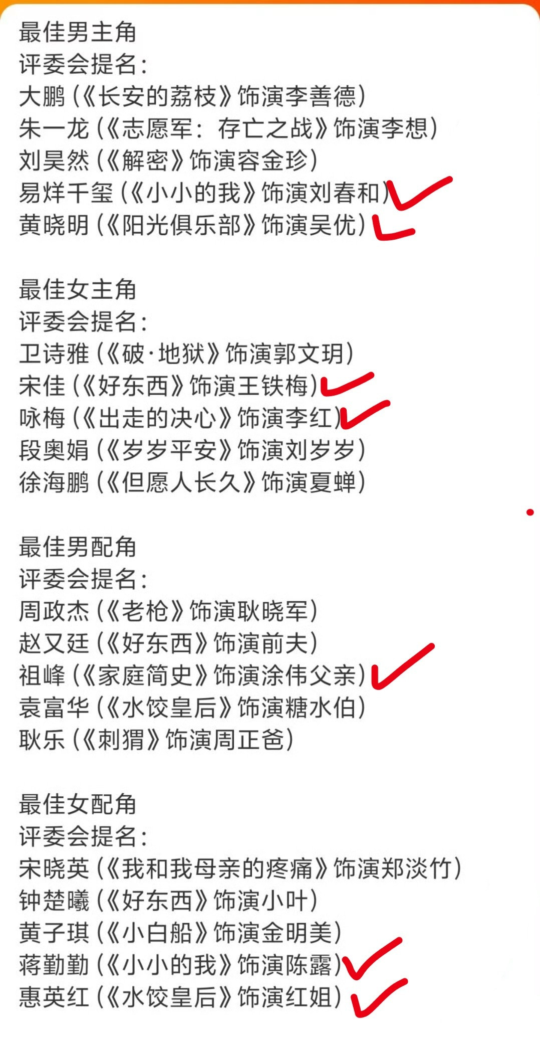 预测一下金鸡奖，感觉今年都没人讨论呢