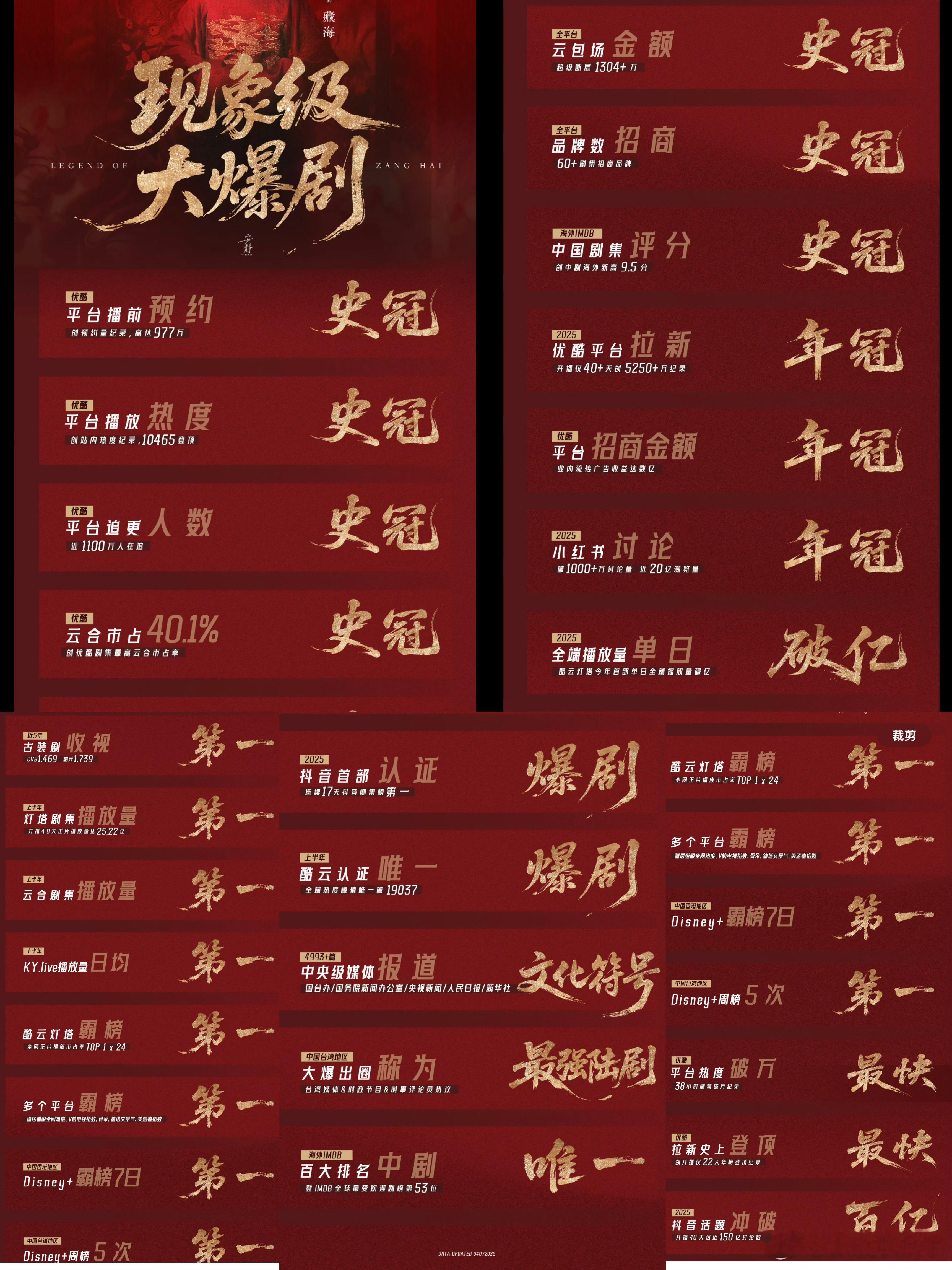 胡歌肖战将合作藏海传央八近五年古装剧收视第一肖战几次帮新丽解脱危机！然而新丽每