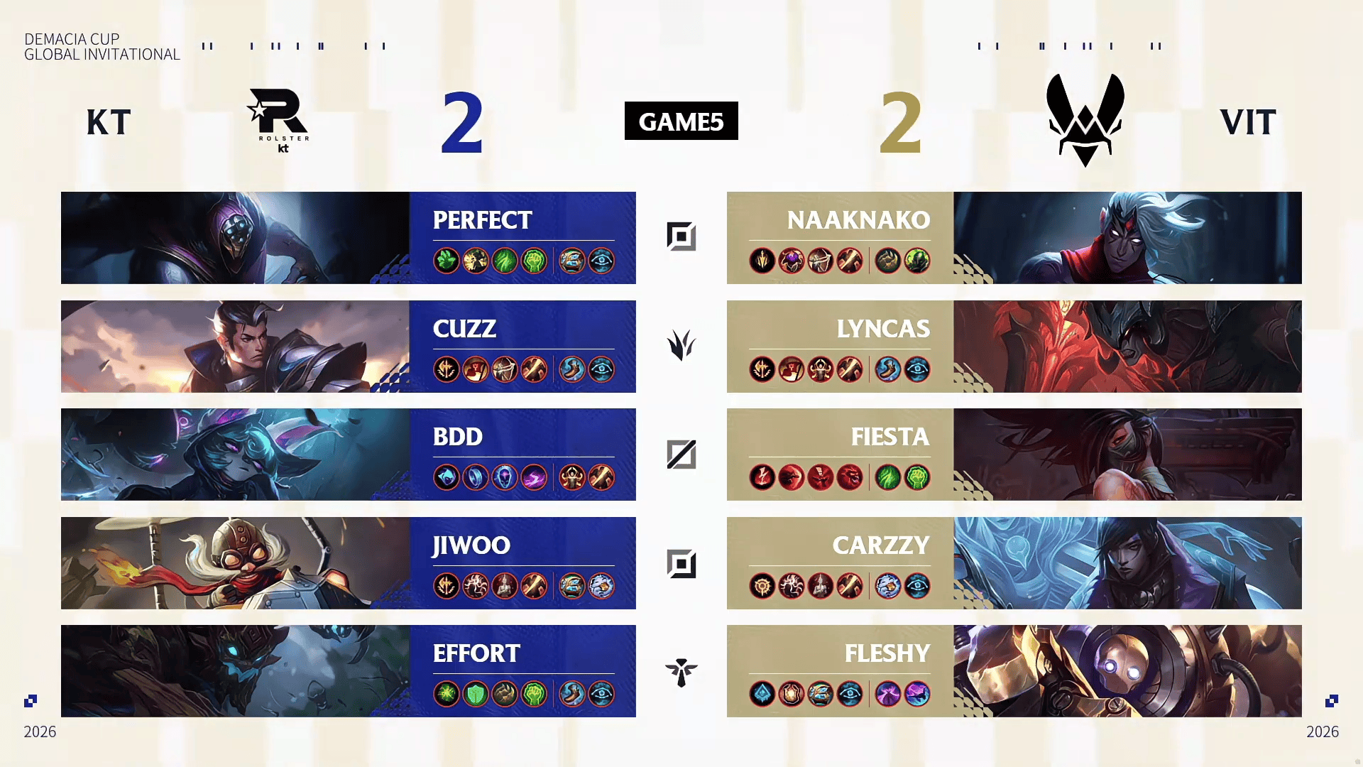 KT 3-2 VIT: Bdd薇古丝关键时刻连续发力, KT让二追三晋级