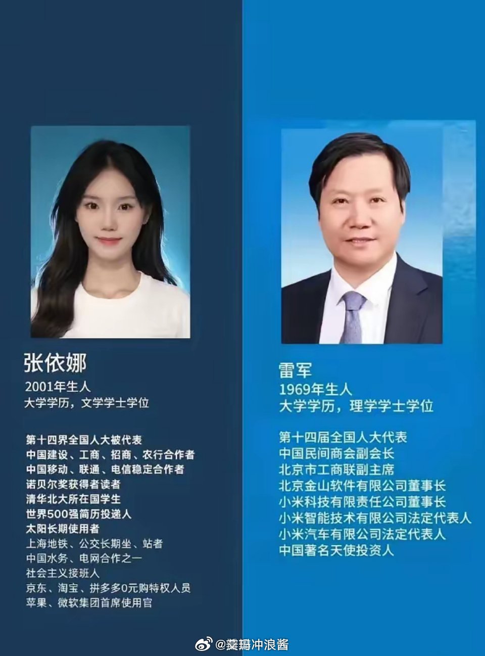 这简历社会主义接班人