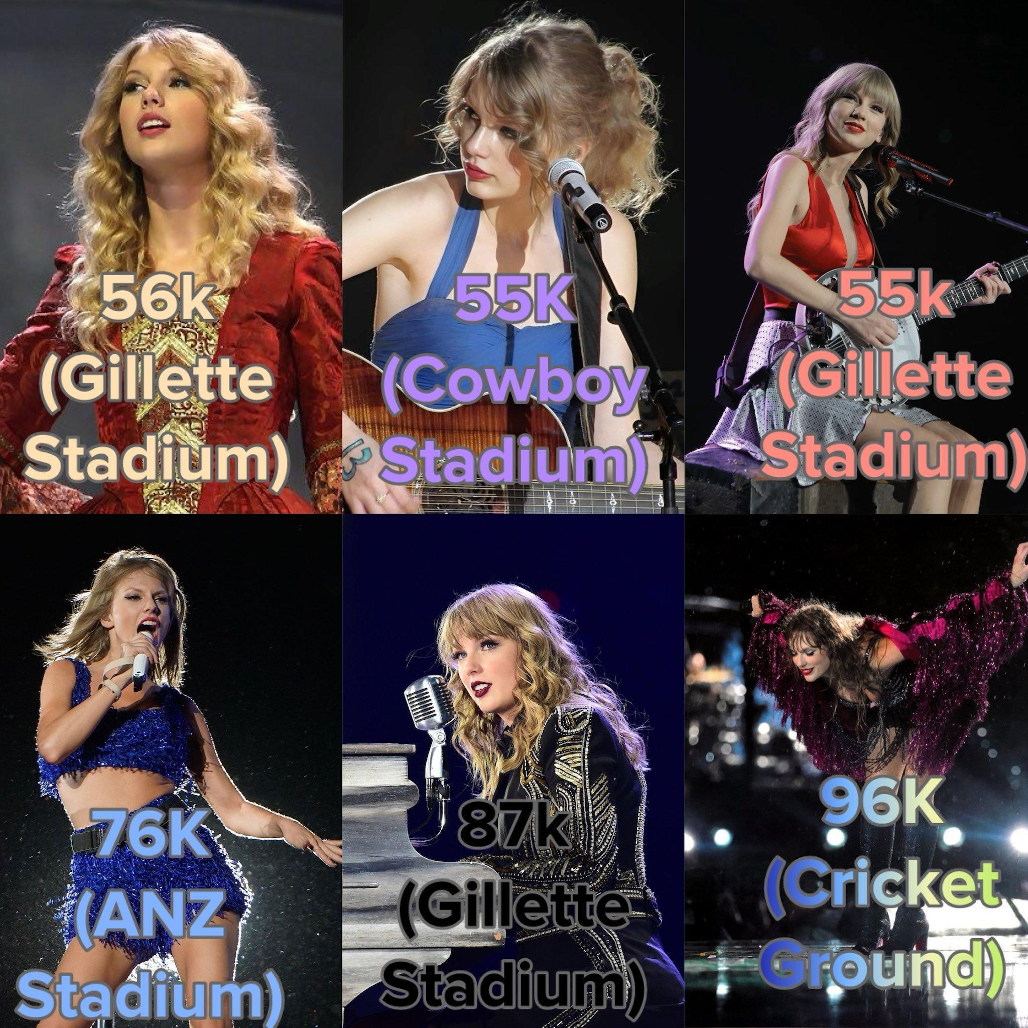 ✨霉霉TaylorSwift各次巡演中动员人数最多的一场演出！TaylorSw