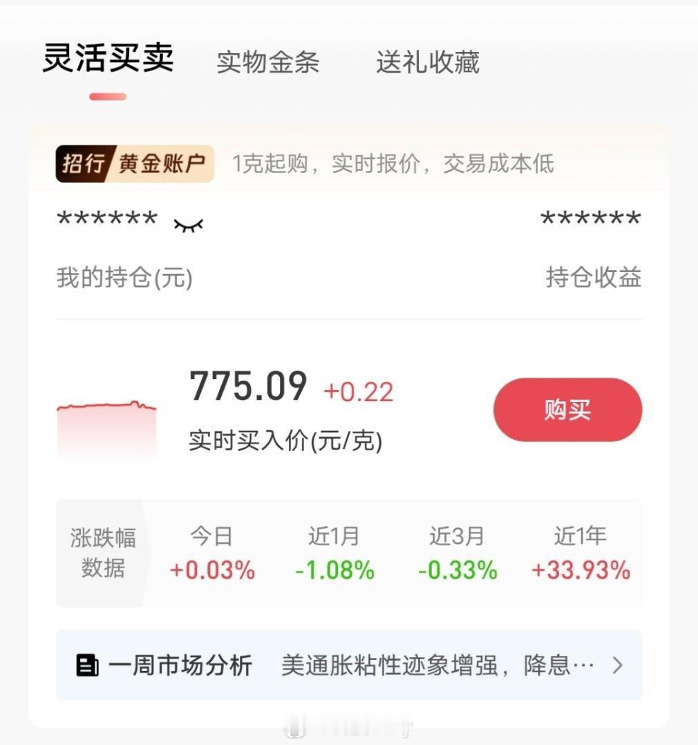 金价跌至近半个月最低水平虽然但是，还是亏了一顿饭钱，金价稳一点呀。[捂脸哭]猜不透