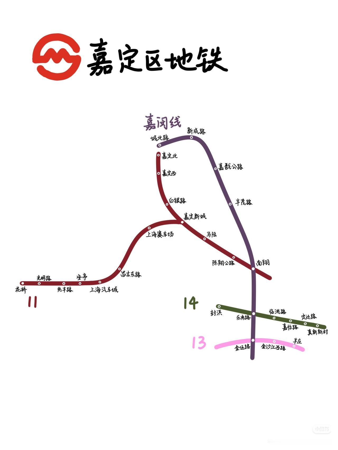 嘉定区轨道交通，14号线什么时候和11号线连通一下[笑着哭]