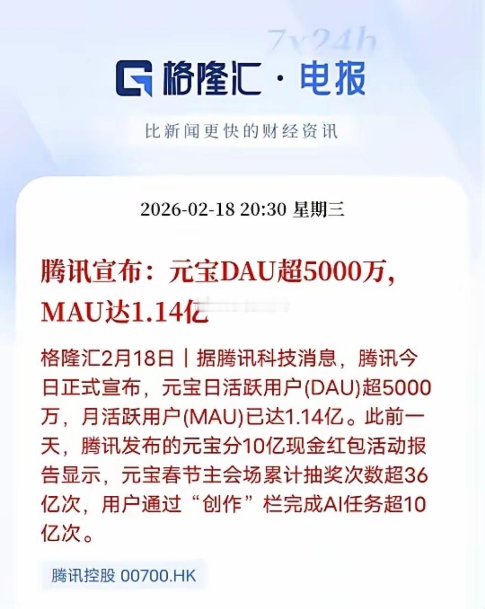 腾讯元宝炸出春节最大赢家！DAU破5000万，不止是红包，更是AI全民化拐点2月