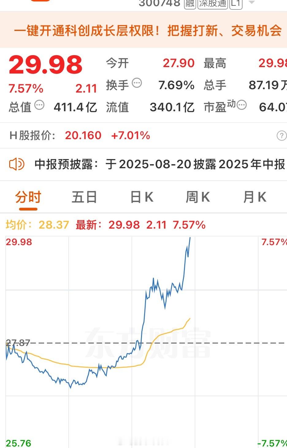 又见月明[玫瑰]继续不要停～“168”走一波​​​