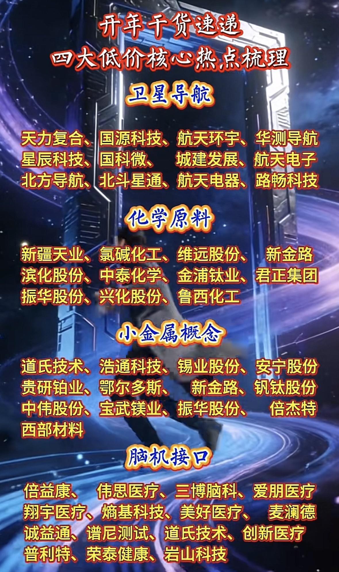 开年千货速递，四大低价核心热点梳理开年四大热点：卫星导航、化学原料、小金属、