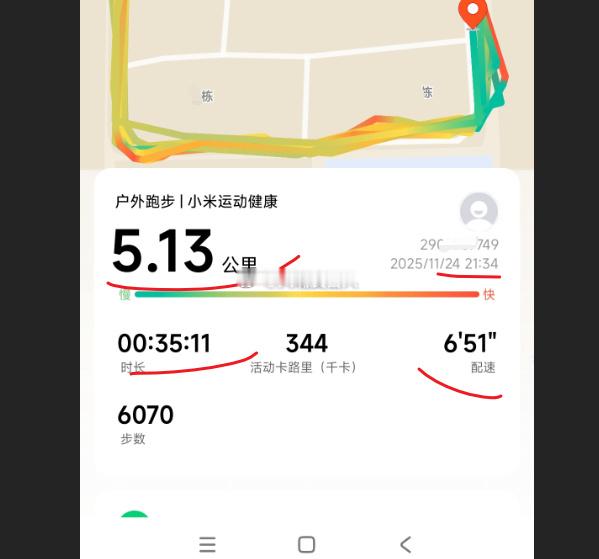 减肥跟季节无关，昨天晚上慢跑5公里，今早称体重比昨天早晨瘦了半斤其实呢，体重降低