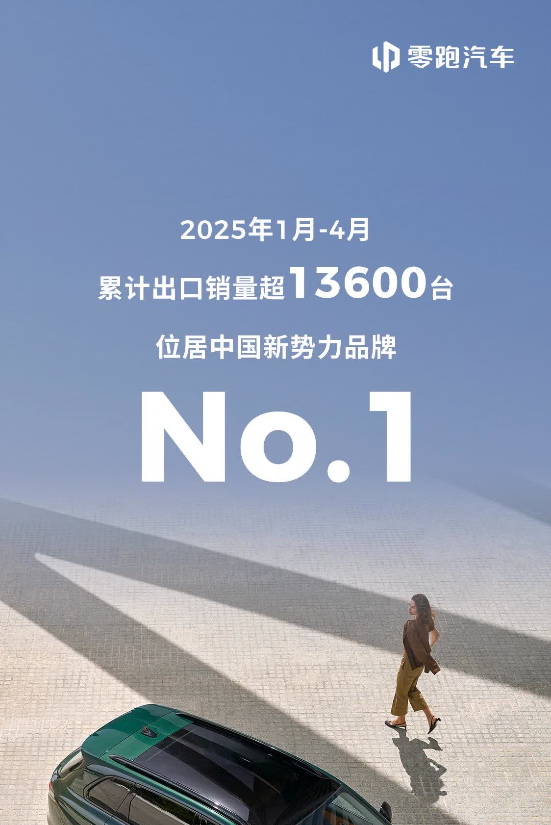 在海外，零跑同样展现出了“零跑速度”。 要说国内目前发展最好的新势力都有