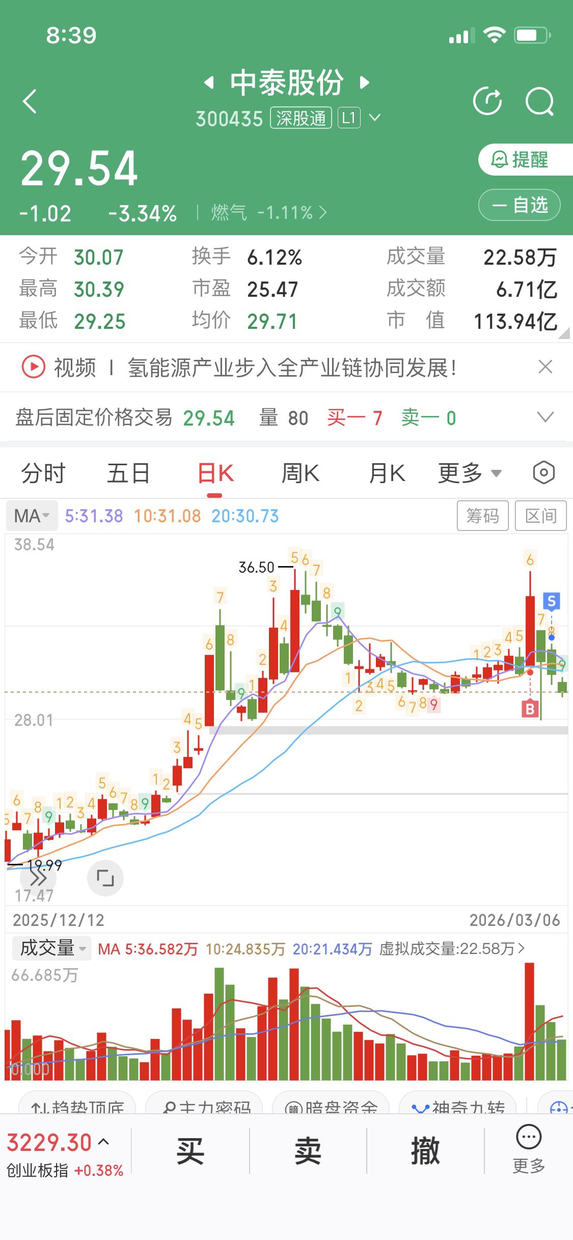 3月7日听说中泰股份这公司挺牛，不仅给商业航天蓝箭航天搞深冷业务，还涉足天然气运