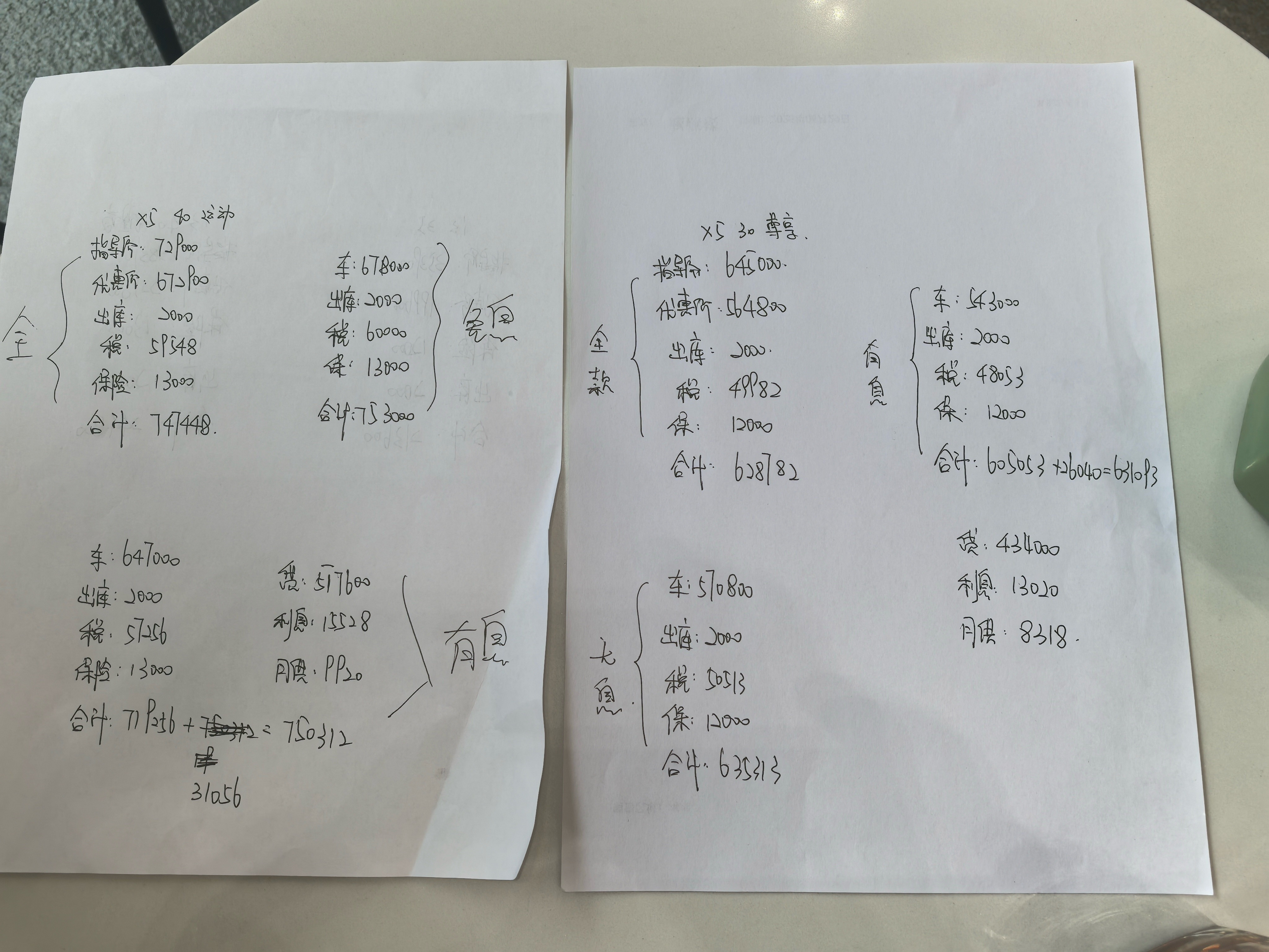 三刀买百车粉丝刚订车，最新宝马X5成交价，分享给大家参考。​​​