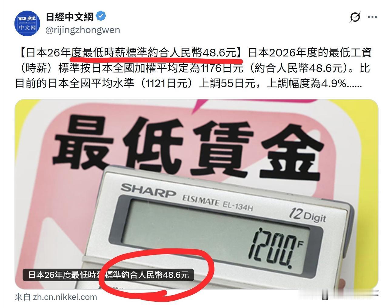 日本公布的2026年最低工资（每小时）是1176日元，约合人民币是48.6元，上
