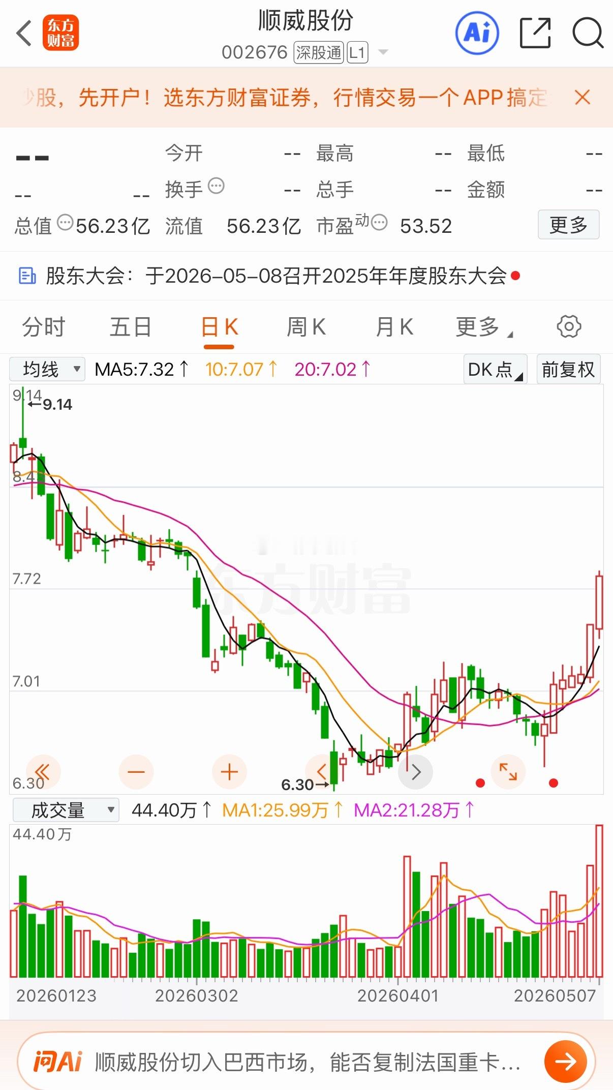 三只低价标的你更看好哪只1、太极实业半导体封测+洁净室工程双主业协同，子公司与S