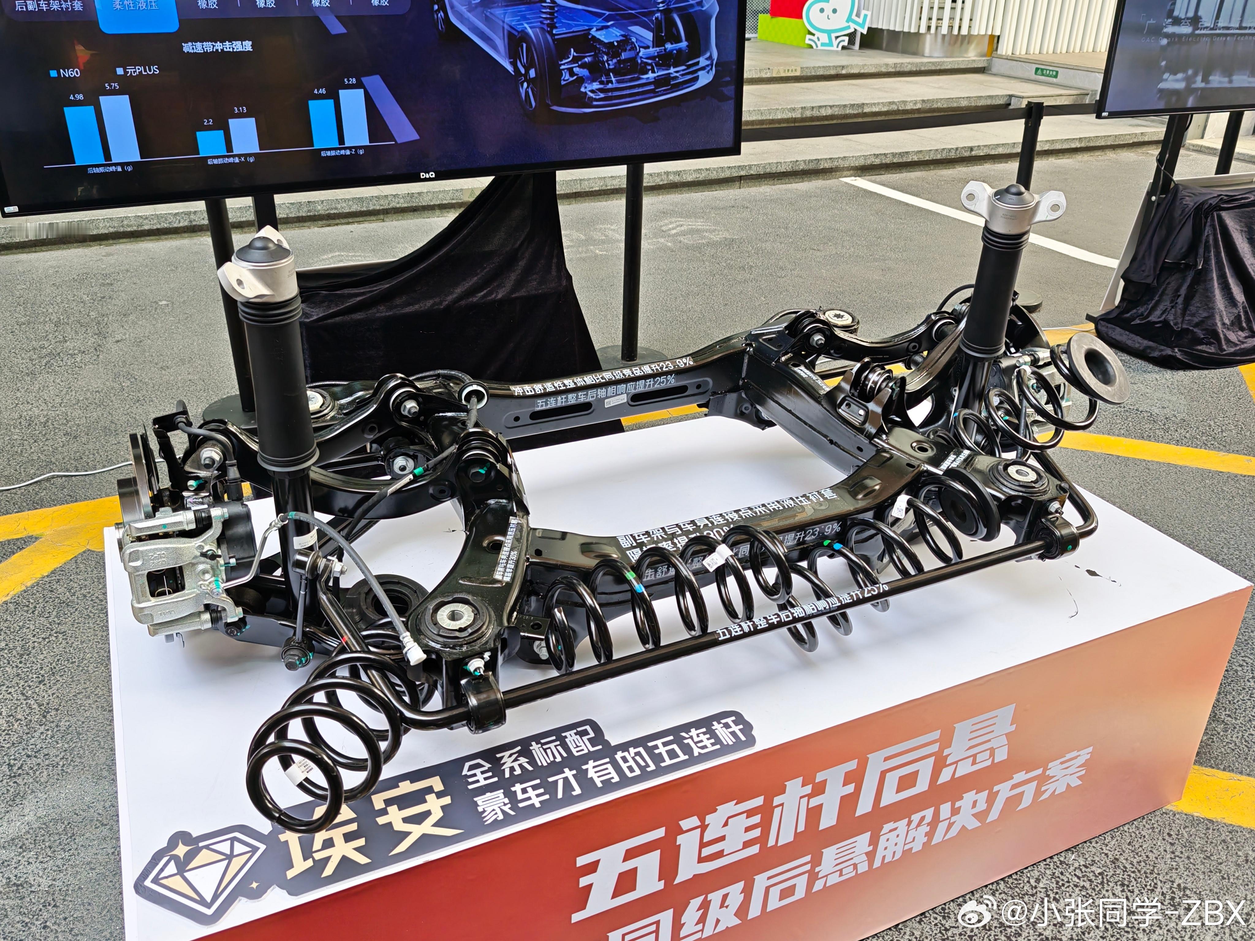 年轻人的第一台智能满配好车10.68万起埃安N60价格确实不错，空间大，配置高