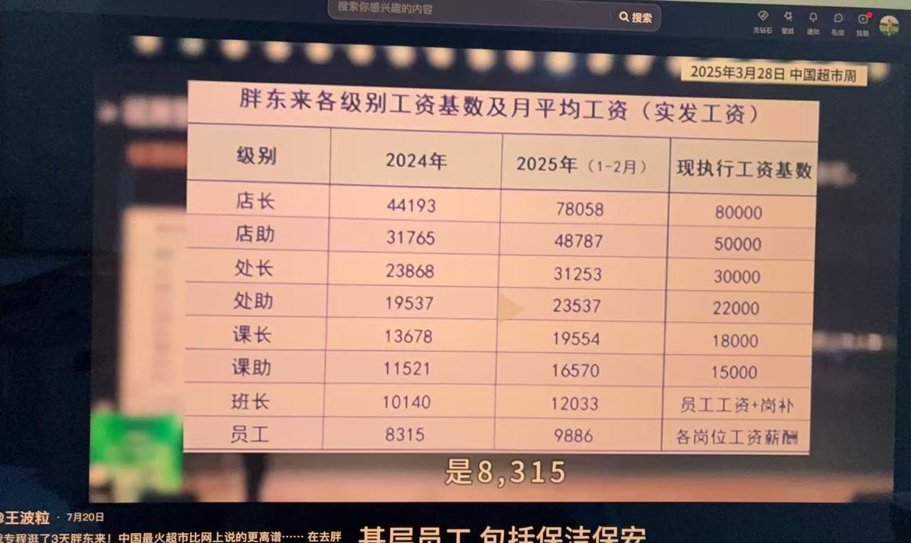 看着胖东来喜人的月平均工资单，朋友有了辞职去应聘的想法。朋友现就职于某大型施工