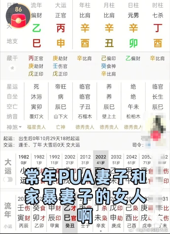 家暴男的八字：时柱丁酉，禄上带杀，此类格局的人大都性格爆裂日支卯，卯在夫妻宫，也