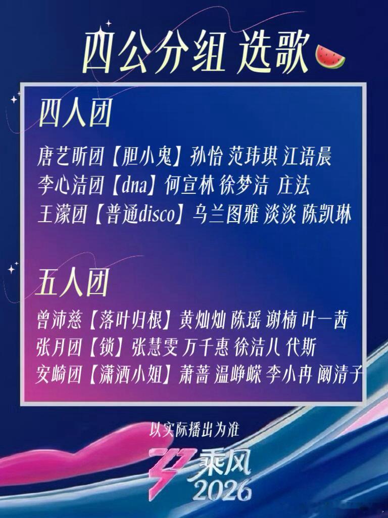 浪7四公分组+选歌🍉来啦！三天直播结束直接录制分组+选歌又是一个不眠夜，姐姐们