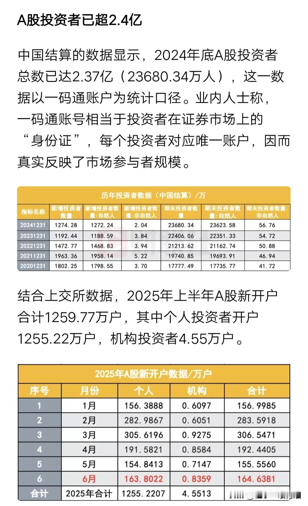 机构眼中的小散户：1、钟情于券商板块的股票；2、喜欢追涨杀跌；3、股市只有