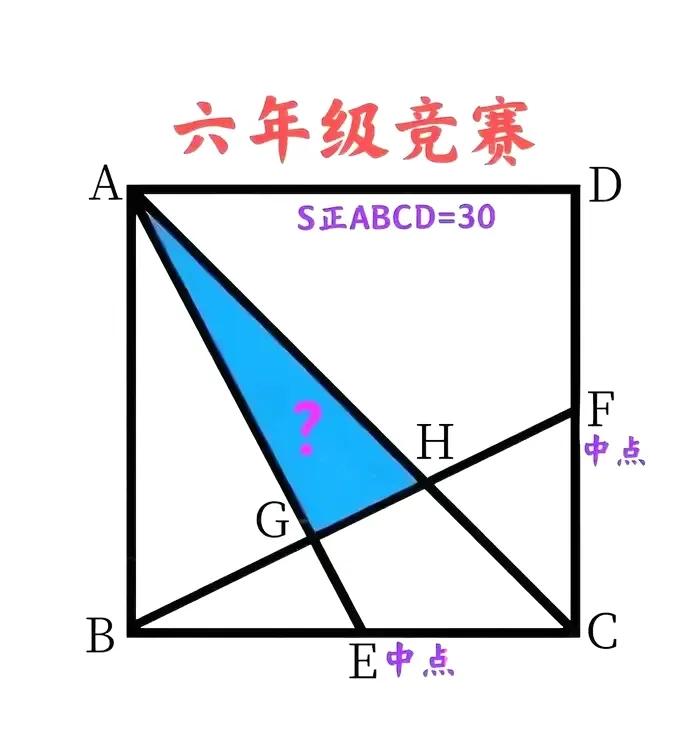 也不管题目有多难，现在遇到竞赛题目的时候，千万不要死磕，要找对办法才行，不然用常