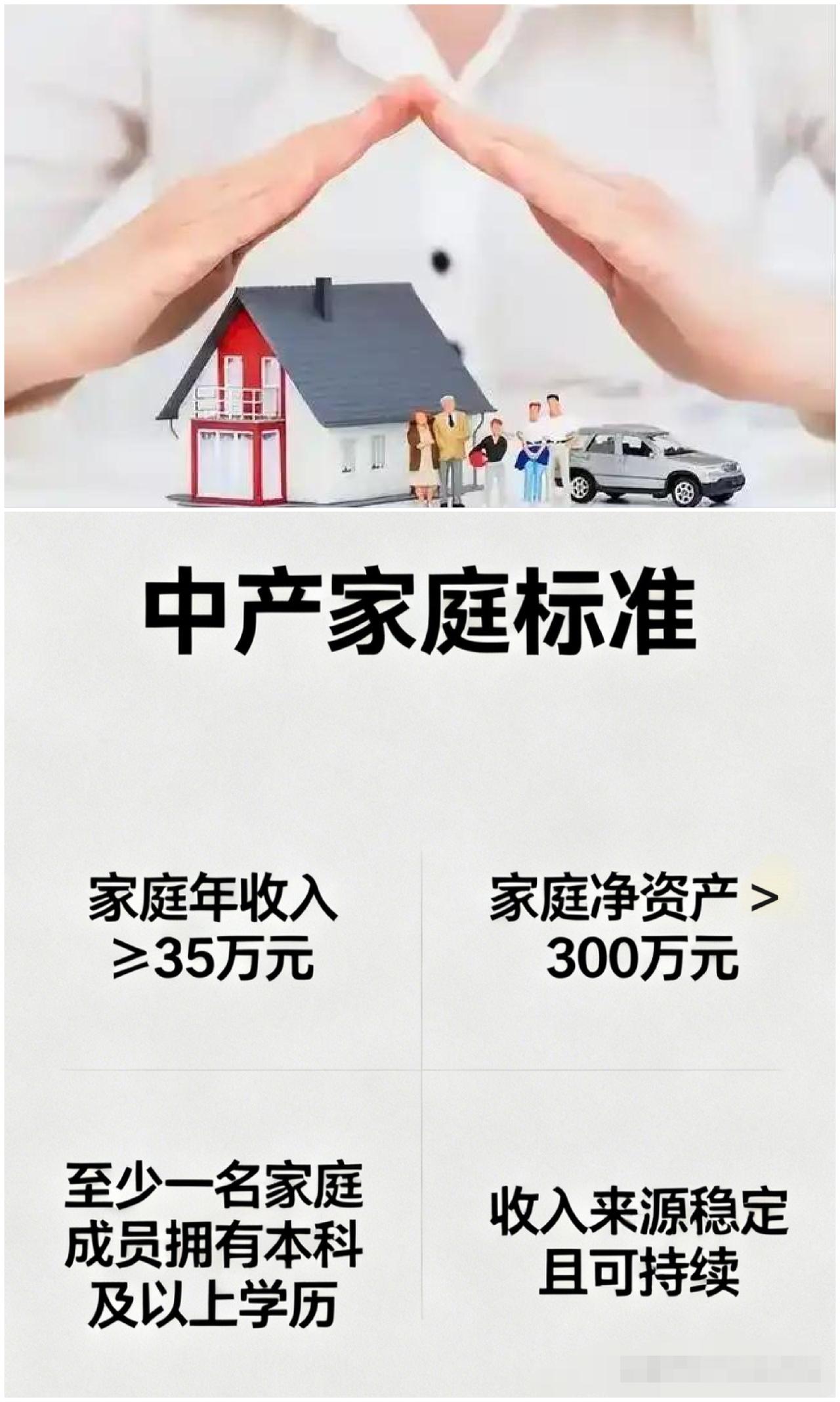 【尴尬的中产家庭】前两天和朋友吃饭刚好聊起了中产家庭这个话题，网上说的中产标