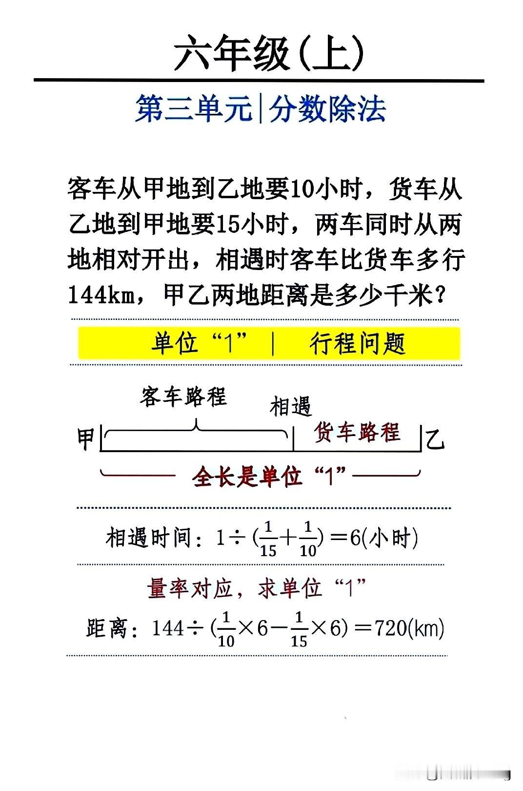 六年级上册数学——工程问题