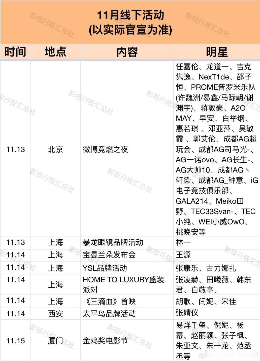11月线下活动(以实际官宣为准)​​​