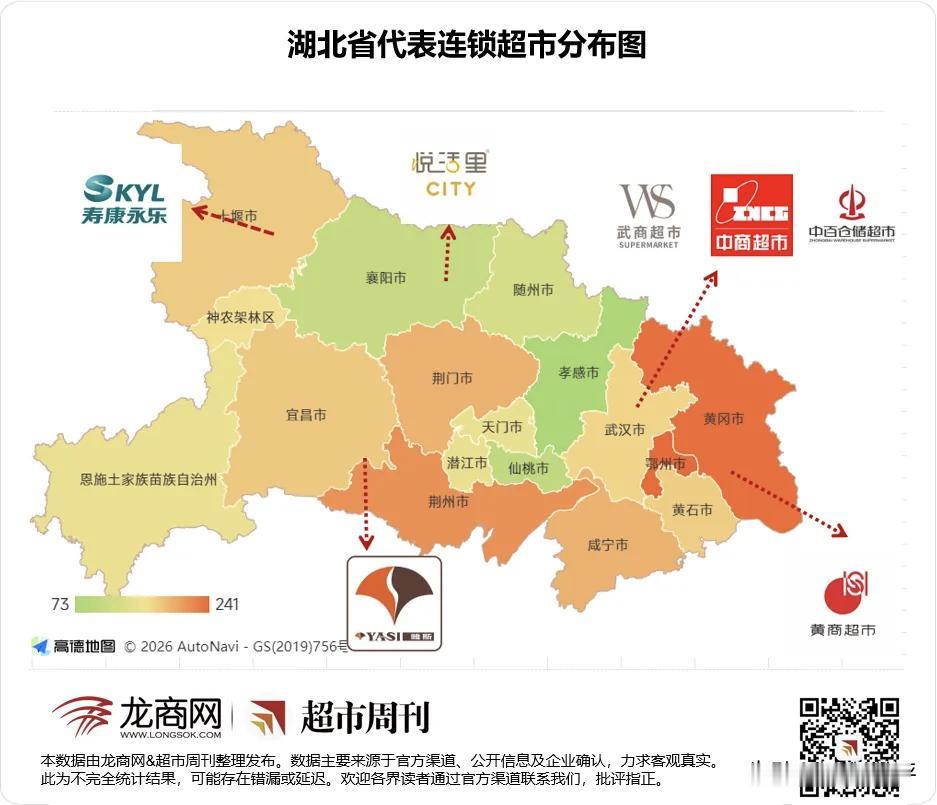 湖北零售军团加速迭代，战斗力强悍，在激励的市场竞争下迭代的零售模式打败了湖北的外