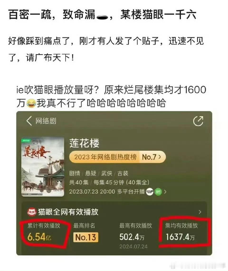 赴山海开除云合/灯塔/酷云，拿出猫眼数据了！来瞧瞧莲花楼猫眼集均1637.4w，
