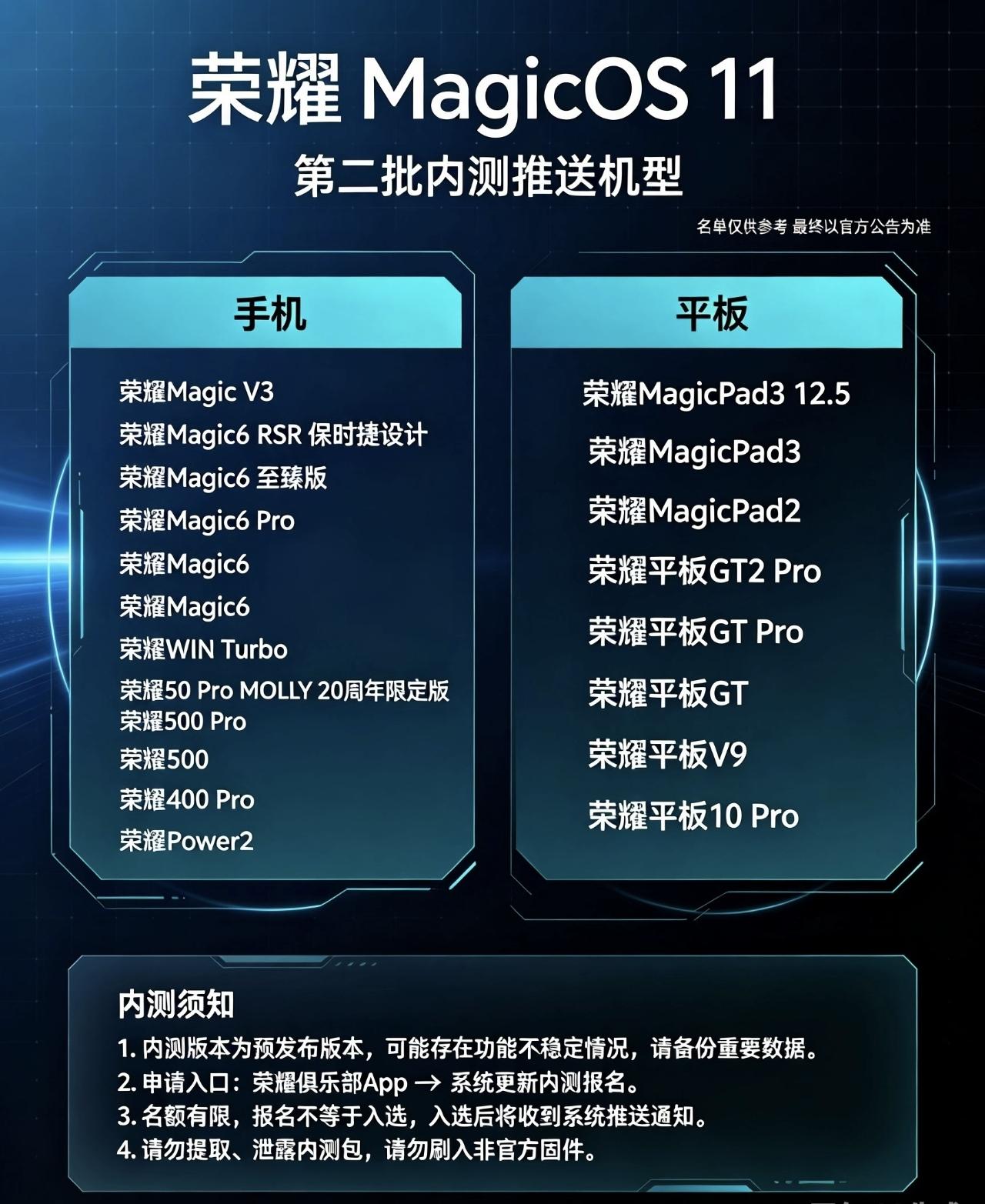 荣耀magicOS11第二批内测全量包开始正式推送！荣耀magicOS11
