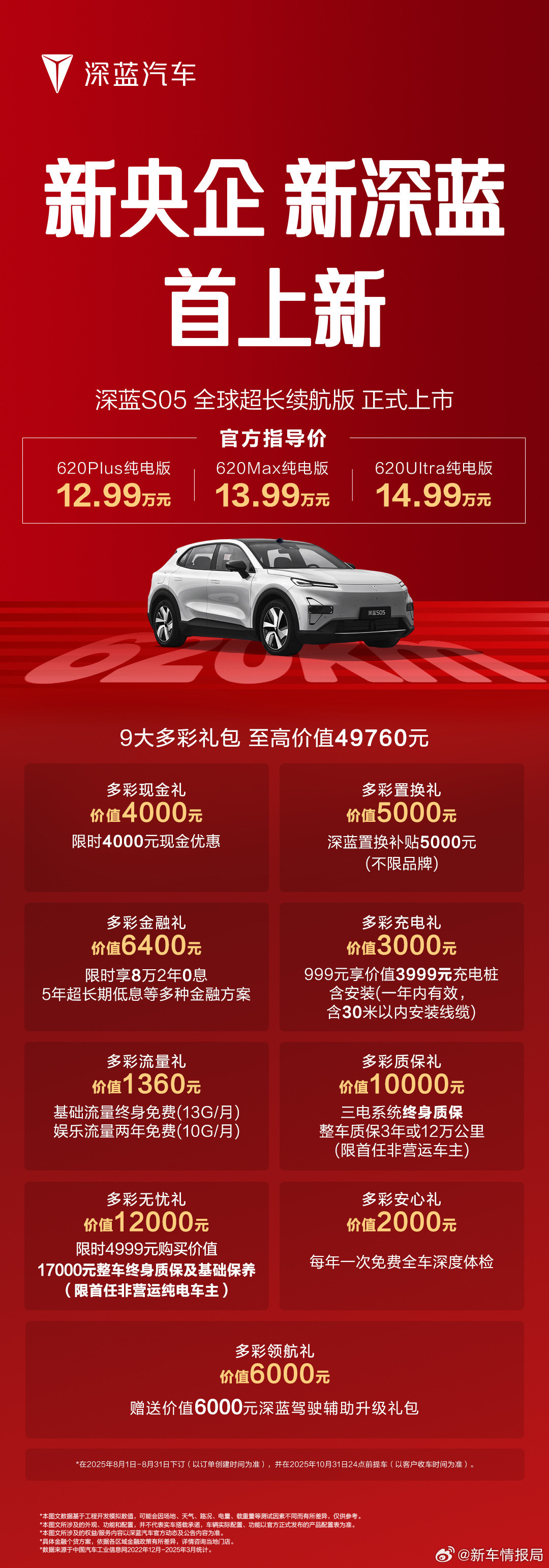 新车划重点新车情报局8月1日，深蓝S05620km长续航版上市，新车根据配置