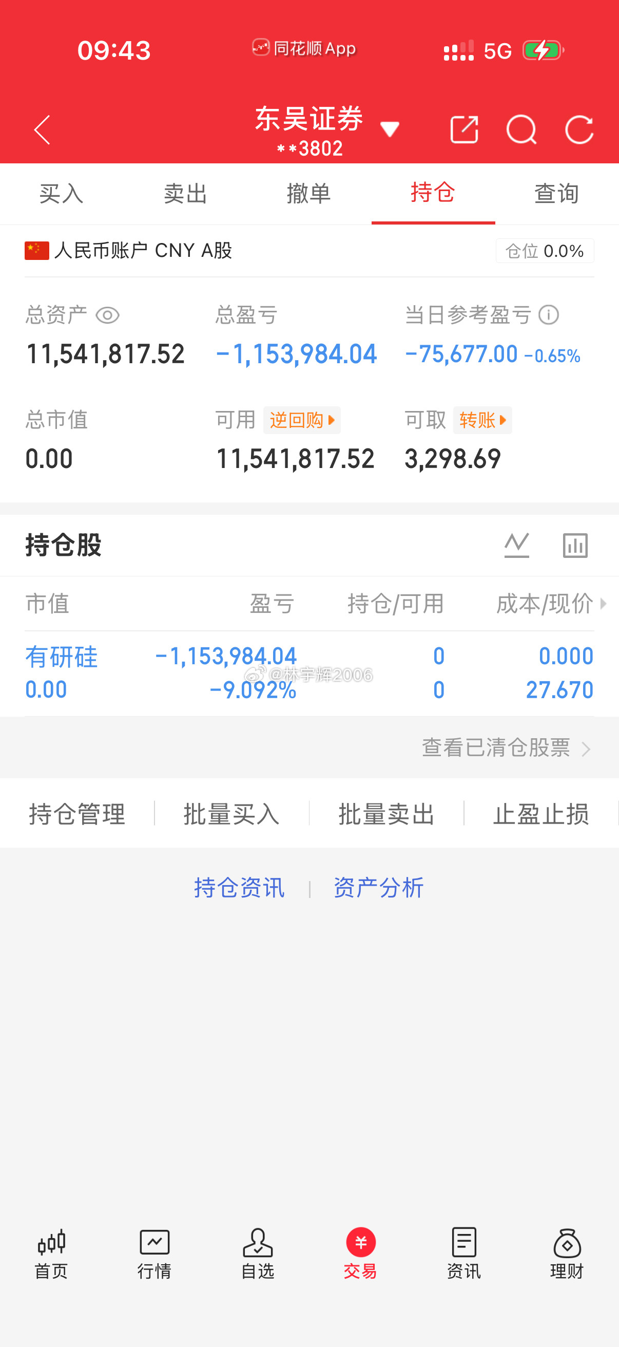 各位战友！有研硅688432全部割肉了，记得给我点赞评论178来一波！