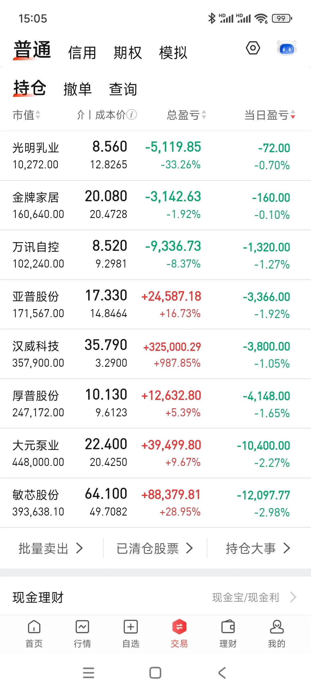 账户不忍直视啊，全绿！