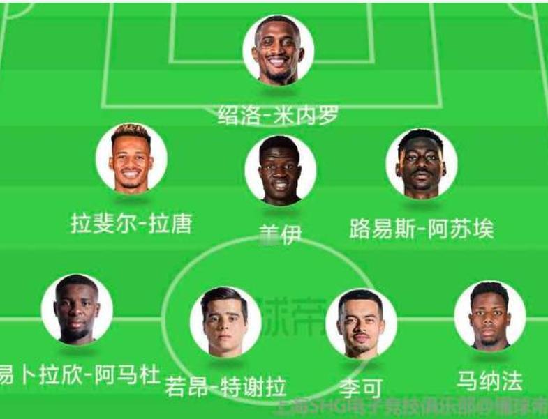 虽然距中超2026赛季开幕还早呢，但中超似乎要大结局了，因为上海申花今年的阵容属