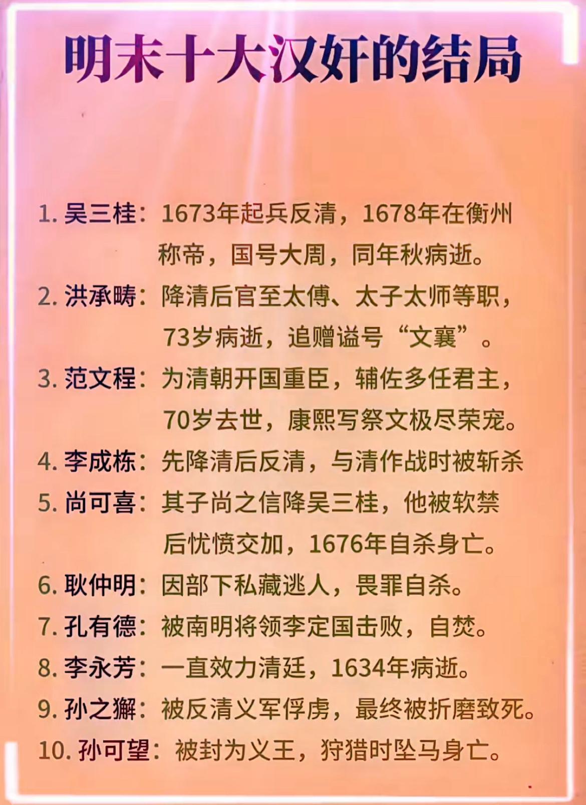明末十大汉奸的结局。三姓家奴吴三桂反反复复，在历史上也是罕见啊。汉奸