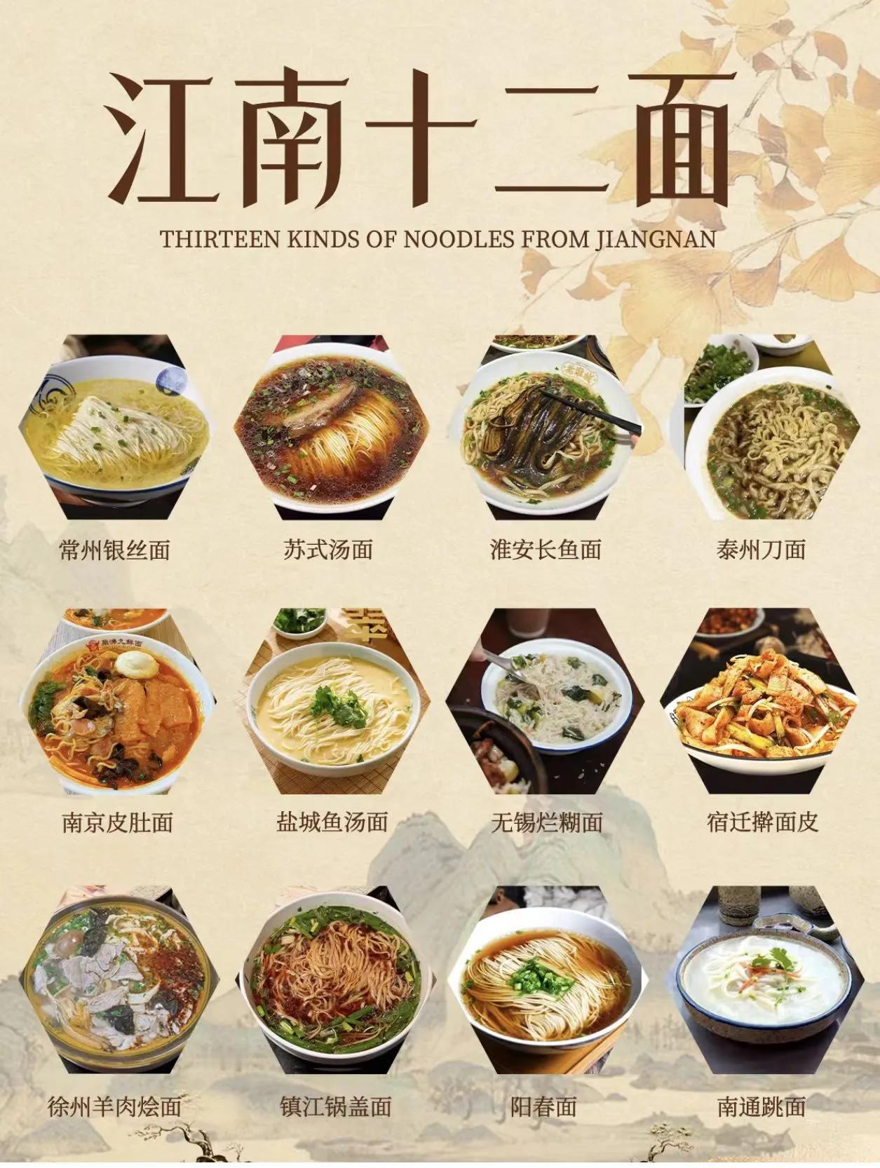 刚刚友人发来一张图片，苏省十二面，你看懂了吗？