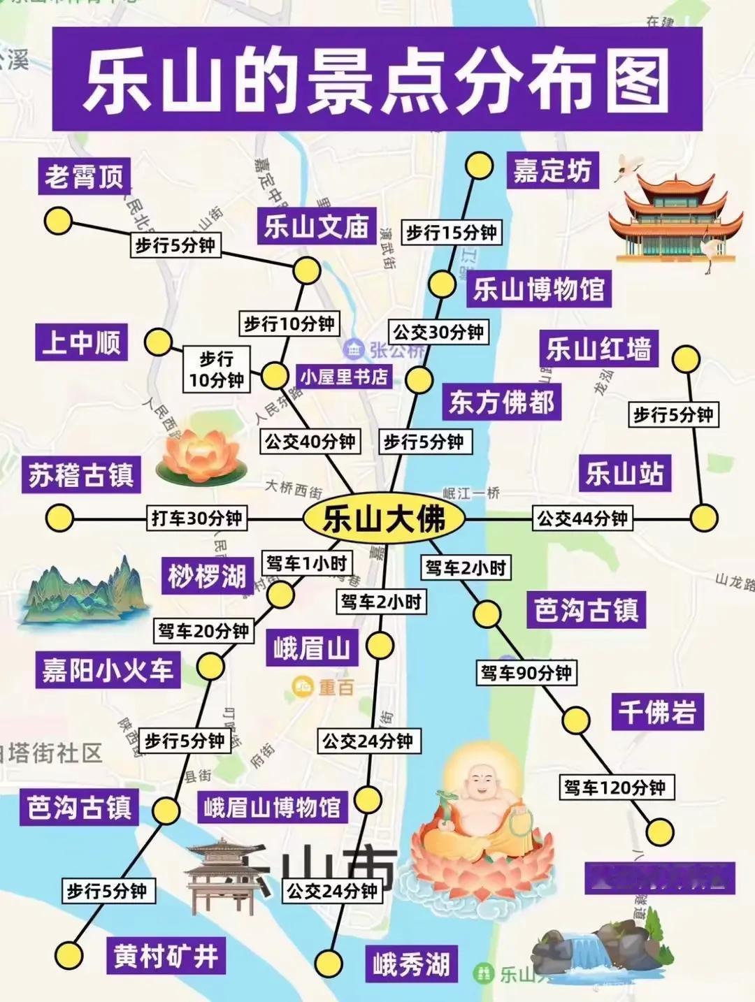 乐山最详细旅游景点分布图[比心]