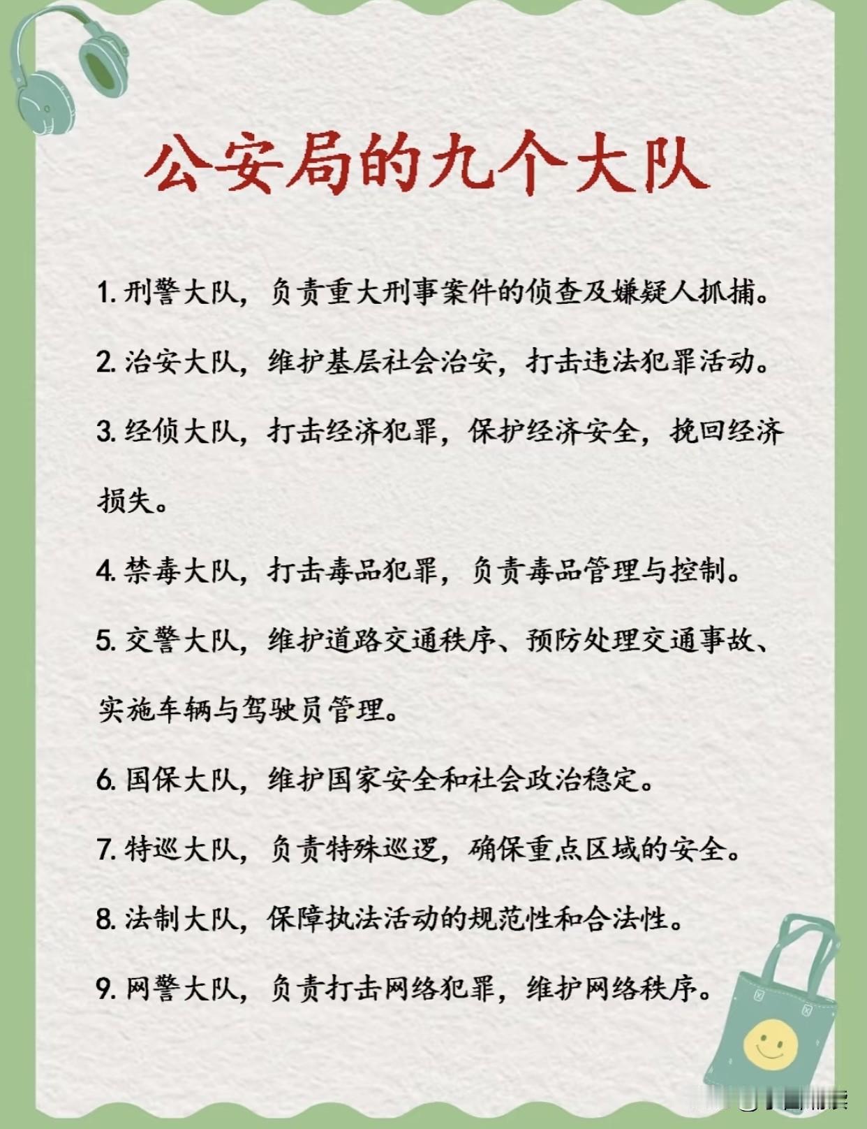 哈哈，公安局的这九个大队，哪个最厉害？哪个最吃香？