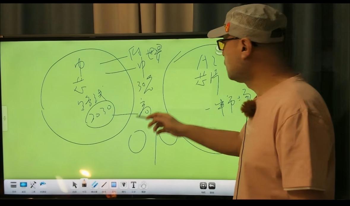 小明老师深度解读《金融市场营销战略》第三季第3讲：1，股市分析与投资策略解读