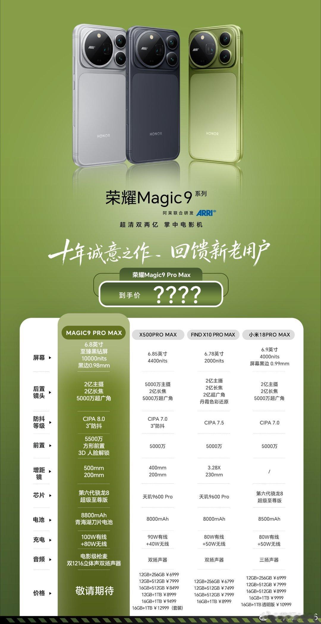 荣耀Magic9ProMax重磅来袭✨阿莱影像加持，十年诚意之作价格静待官宣，值得耐心等候！​