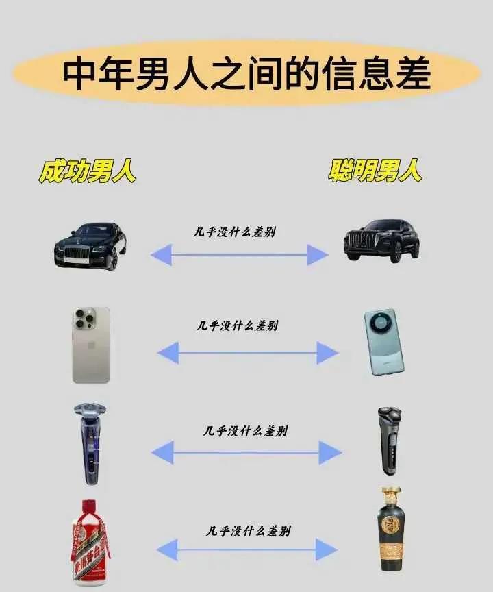 这是不是有点哗众取宠了？穷并不可怕，把穷说的这么理直气壮才可怕。网友：好了，知