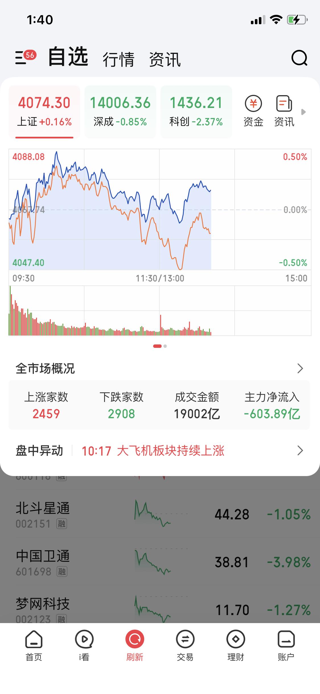 2月4日这资金流向真让人摸不着头脑。按常理，商业航天、贵金属、AI应用这些热门领