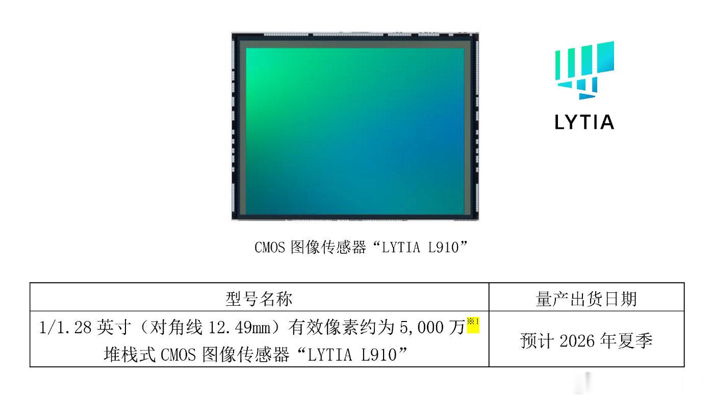 不出意外的话，索尼新推出的旗舰sensor——光喻LYTIAL910，应该会是