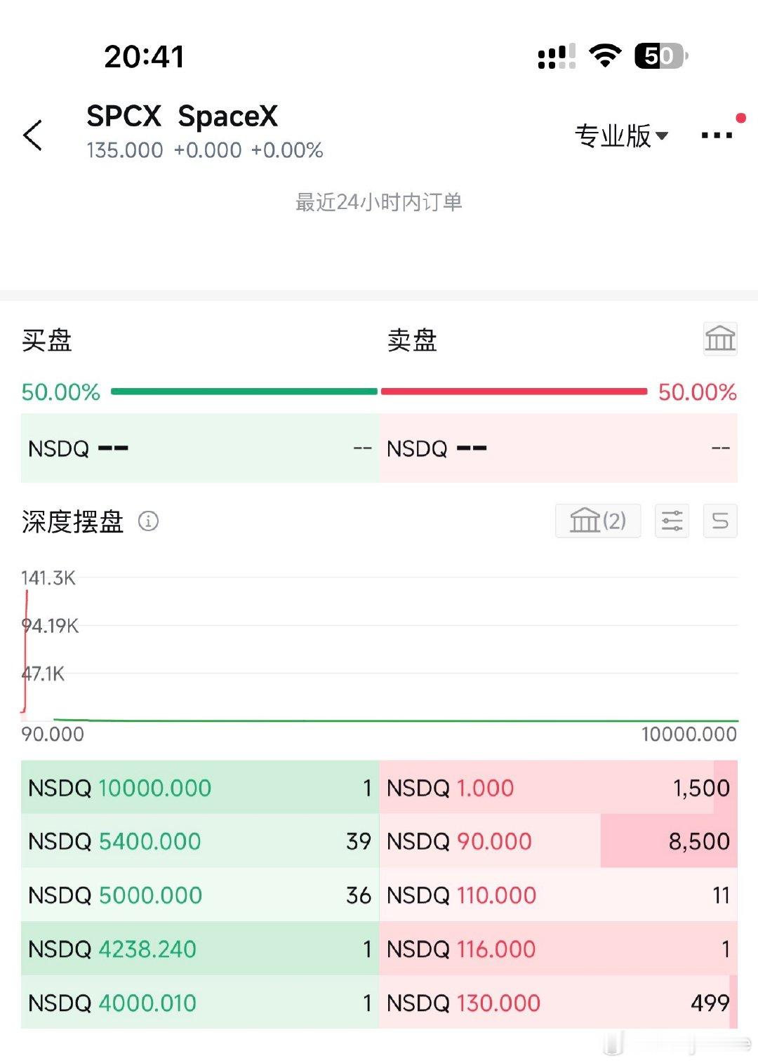 从来没见过这么抽象的IPO开场