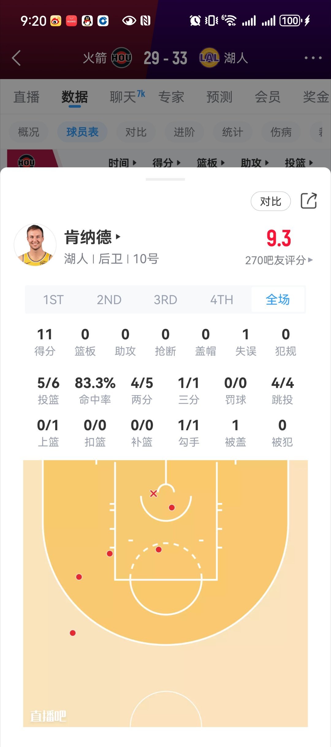 妈的，肯纳德用一个文森特就给换过来了科尔需要空间点，邓利维就是装看不见