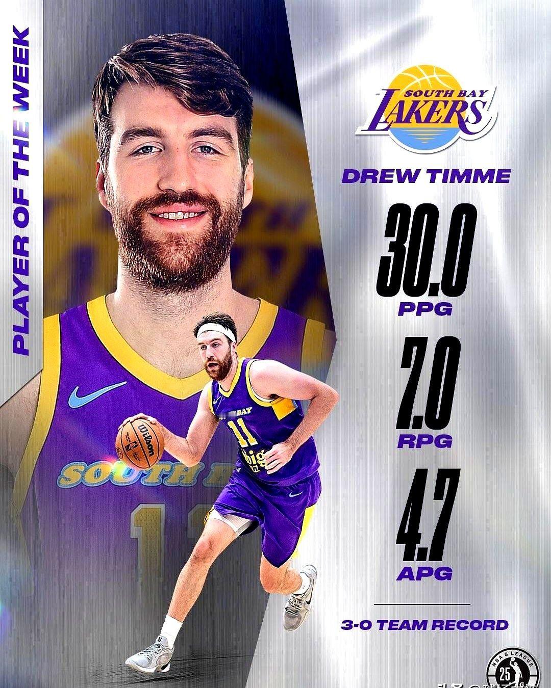 湖人这操作，真把人看迷糊了。官方嘴上说着艾顿伤势不严重，确认缺席下一场而已。